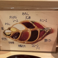 串揚げ 依知川 - 