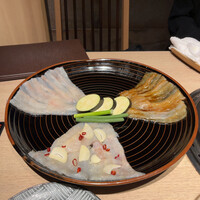 焼ふぐ夢鉄砲 中目黒店 - 