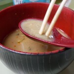 鯉とうなぎのまるます家 - 