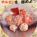 Shinsen horumon sambikuya - 