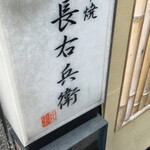 串焼　長右兵衛 - 