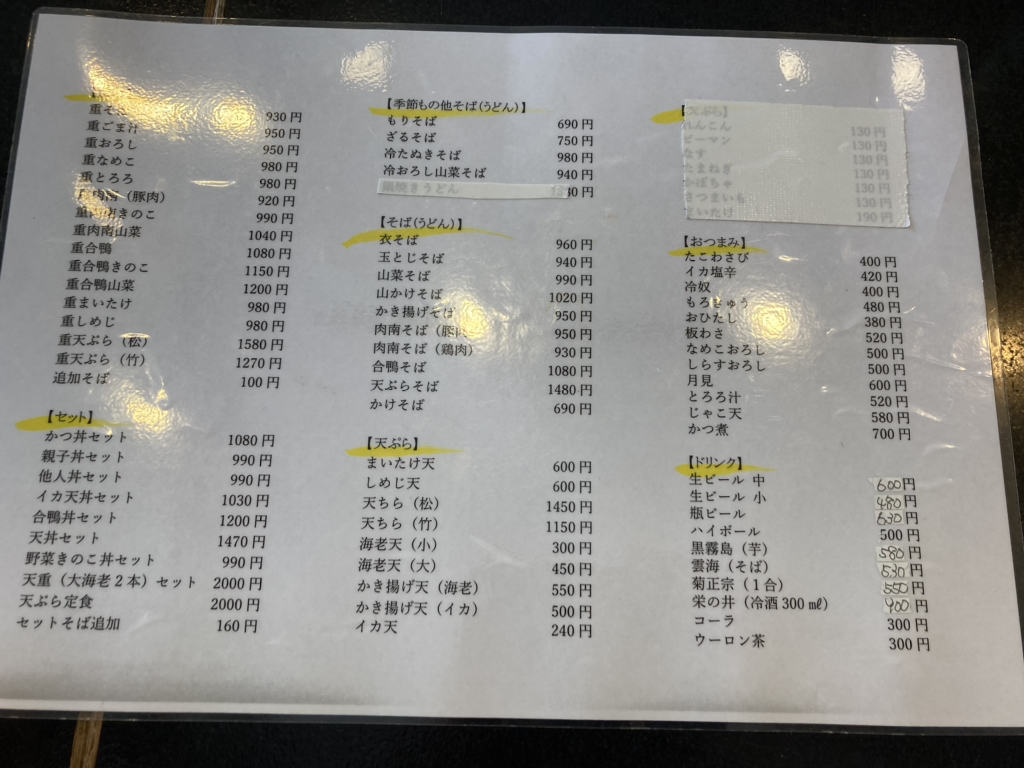 活動歴および当時の関連ビジュアル記録
