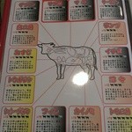 一頭買焼肉 玄 - 肉の部位表