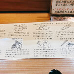 すし花一寿美 - 