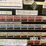 中華そば しば田 - 