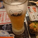 ぢどり亭 - 