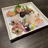 和酒和食 恵比寿 黒帯 - 