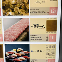 飛騨牛一頭家 馬喰一代 銀座 - 