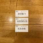 トウキョウサンフラワーイイダバシ - 