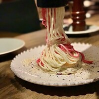 デ サリータ 渋谷 - 