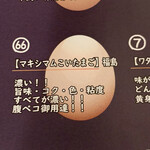 ニューデイズ 王子店 - これでしょ！