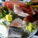 食い処 くりたや  - 