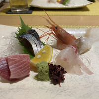 豊後太郎 - 