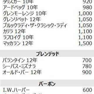 osteria SANZOKU URIVO_0