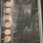 インディヤム - メニュー