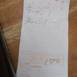 萬福屋 - 高いです