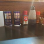 一条流がんこ総本家分家四谷荒木町 - 