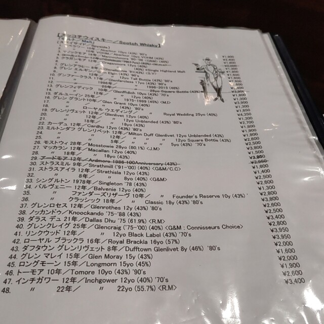 メニュー写真 バー・プルーフ （BAR PROOF） すすきの（市営）/バー 食べログ