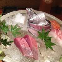 銀平 北新地店 - 8時過ぎると半額に、、、