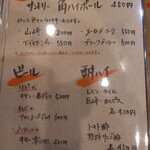 炭火串焼 らくだ - メニュー５