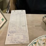 マヅラ喫茶店 - 