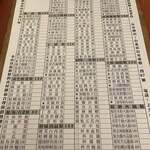 鮮定味生猛海鮮 - 