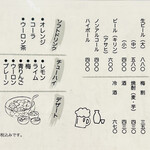 元祖ホルモン脇田屋 - メニュー(お飲物)