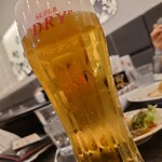 196237906 - 生ビール