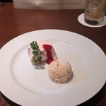 フィーコディンディア - 