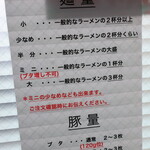 ラーメン二郎 - 麺量の目安