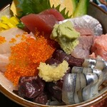 Sushi Izakaya Mikaduki - 