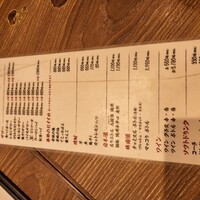 炭火焼肉ホルモン うしごろ 中目黒店 - 