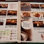 ウェリントン - メニュー