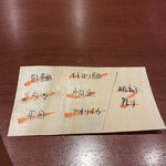 酒肴場 屯 - 本日の海鮮丼のネタ