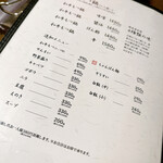 博多もつ鍋 徳永屋 総本店 - 