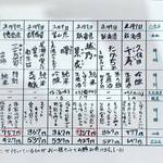 会津馬刺し 炭火焼鳥 門前仲町 彦酉 - 