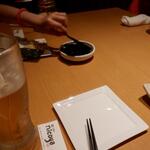 サムギョプサル nicoya - 料理