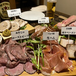 肉酒場ビストロ男前 - 