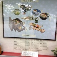 錦 - ２０年前は、5000円だった嵯峨錦
                6100円なら、いいかなぁ？