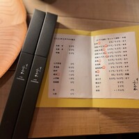 すし ふくづか - 