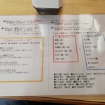 釜揚うどん一紀 - 