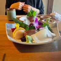 炭焼 うな富士 天白別邸 - 