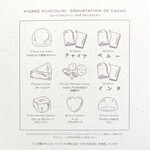 ピエール マルコリーニ - ９種の説明