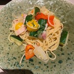 RISTORANTE To the Door - 