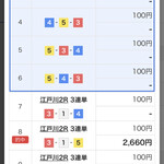 タケブエ - 2レースが315で的中しました。