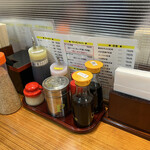 元祖赤のれん 節ちゃんラーメン - 