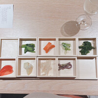 現代里山料理 ZEN HOUSE - 