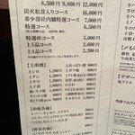 鳥茂 - メニュー