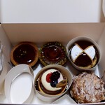 アングランパ - 