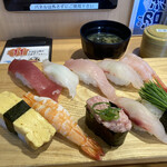 numaduuogashizushi - 